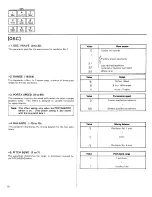 Preview for 14 page of Kawai K3 Owner'S Manual