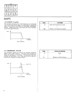 Preview for 16 page of Kawai K3 Owner'S Manual