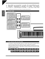 Предварительный просмотр 8 страницы Kawai KDP80 Owner'S Manual