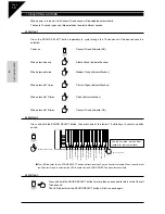 Предварительный просмотр 12 страницы Kawai KDP80 Owner'S Manual