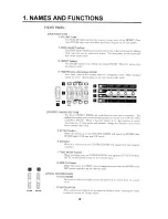 Preview for 8 page of Kawai MP9500 Owner'S Manual