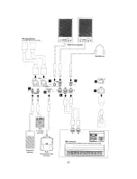 Preview for 11 page of Kawai MP9500 Owner'S Manual