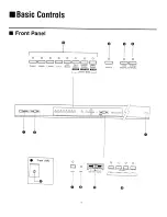 Preview for 5 page of Kawai MR370 Owner'S Manual