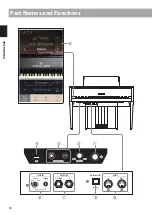 Предварительный просмотр 12 страницы Kawai Novus NV10 Owner'S Manual