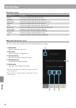 Предварительный просмотр 90 страницы Kawai Novus NV10 Owner'S Manual