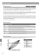 Предварительный просмотр 102 страницы Kawai Novus NV10 Owner'S Manual