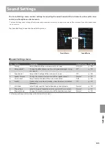 Предварительный просмотр 123 страницы Kawai Novus NV10 Owner'S Manual