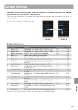 Предварительный просмотр 133 страницы Kawai Novus NV10 Owner'S Manual