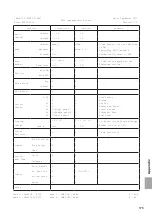 Предварительный просмотр 173 страницы Kawai Novus NV10 Owner'S Manual