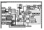 Предварительный просмотр 17 страницы Kawai Stage Piano MP8 Service Manual