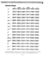 Предварительный просмотр 20 страницы Kawai SUPER LAB FS2000 Owner'S Manual