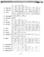 Предварительный просмотр 101 страницы Kawai SUPER LAB FS2000 Owner'S Manual