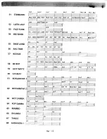 Предварительный просмотр 103 страницы Kawai SUPER LAB FS2000 Owner'S Manual