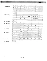 Предварительный просмотр 105 страницы Kawai SUPER LAB FS2000 Owner'S Manual