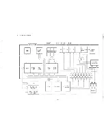 Preview for 7 page of Kawai Synthesizer K4 Service Manual