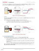 Preview for 16 page of Kayden CLASSIC Series Product Manual