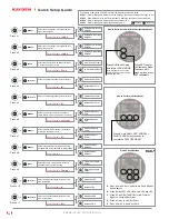 Preview for 36 page of Kayden CLASSIC Series Product Manual