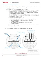 Preview for 46 page of Kayden CLASSIC Series Product Manual