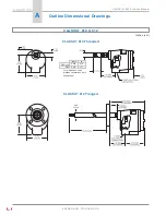 Preview for 74 page of Kayden CLASSIC Series Product Manual