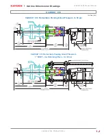 Preview for 75 page of Kayden CLASSIC Series Product Manual