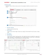 Preview for 93 page of Kayden CLASSIC Series Product Manual