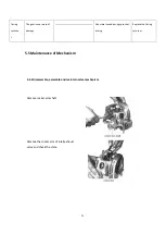 Предварительный просмотр 75 страницы KAYO MOTOR BULL 150 Maintenance Manual