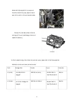 Предварительный просмотр 90 страницы KAYO MOTOR BULL 150 Maintenance Manual