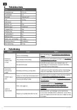 Preview for 12 page of Kayoba 022176 Operating Instructions Manual