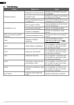 Preview for 8 page of Kayoba 024100 Operating Instructions Manual