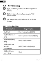 Preview for 10 page of Kayoba 025622 Operating Instructions Manual