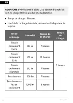 Preview for 66 page of Kayoba 025622 Operating Instructions Manual