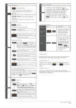 Предварительный просмотр 19 страницы Kaysun COMPAK KHP 15/190 ACS1 Installation & Owner'S Manual