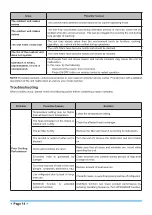 Предварительный просмотр 14 страницы Kaysun KAY-CF 26 DR9 Owners & Installation Manual