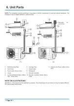 Предварительный просмотр 18 страницы Kaysun KAY-CF 26 DR9 Owners & Installation Manual