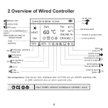 Preview for 8 page of Kaysun KCCHT-06 MODBUS Owner'S Manual