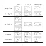 Preview for 10 page of Kaysun KCCHT-06 MODBUS Owner'S Manual