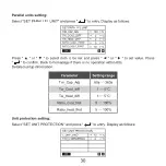 Preview for 34 page of Kaysun KCCHT-06 MODBUS Owner'S Manual