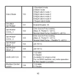 Preview for 49 page of Kaysun KCCHT-06 MODBUS Owner'S Manual