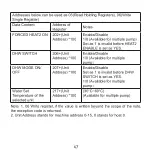 Preview for 51 page of Kaysun KCCHT-06 MODBUS Owner'S Manual