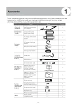 Предварительный просмотр 4 страницы Kaysun KCIS-52 DR11 Installation Manual