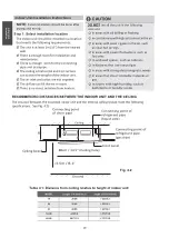 Предварительный просмотр 10 страницы Kaysun KCIS-52 DR11 Installation Manual