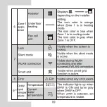 Preview for 12 page of Kaysun KCTAQ-03 Installation & Owner'S Manual