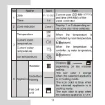 Preview for 14 page of Kaysun KCTAQ-03 Installation & Owner'S Manual