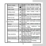 Preview for 15 page of Kaysun KCTAQ-03 Installation & Owner'S Manual