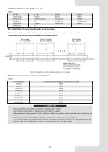 Предварительный просмотр 29 страницы Kaysun KEM-HT-75 Owners & Installation Manual