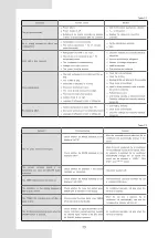 Предварительный просмотр 18 страницы Kaysun KMF-80 DVR5 Owners & Installation Manual