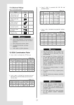 Предварительный просмотр 22 страницы Kaysun KMF-80 DVR5 Owners & Installation Manual