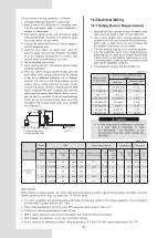 Предварительный просмотр 36 страницы Kaysun KMF-80 DVR5 Owners & Installation Manual