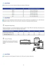 Предварительный просмотр 32 страницы Kaysun KPCF-56 DN5.0 Owners & Installation Manual