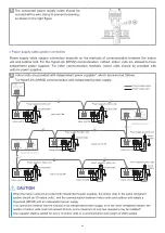 Предварительный просмотр 45 страницы Kaysun KPCF-56 DN5.0 Owners & Installation Manual